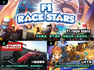 🔥2025最耐玩F1赛车游戏榜单出炉！🎮速收藏截图2