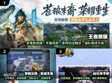 🔥天美工作室必玩手游TOP榜！经典耐玩全收录🎮截图2