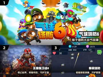 🔥2024最火塔防单机游戏TOP5！🎮截图2