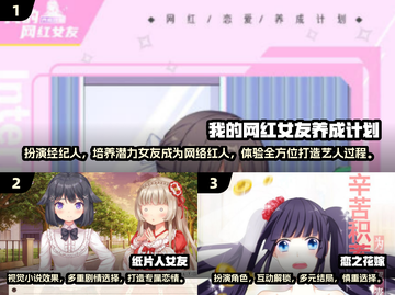💥2025最🔥女友养成手游推荐❤恋爱养成大盘点截图2