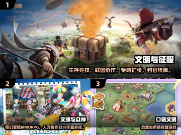 🔥2025文明手游TOP榜🎮耐玩神作一键下载！截图2