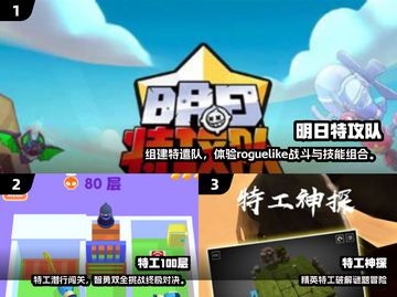 🔥2025特工游戏TOP榜💥高能推荐来袭！🎮截图2