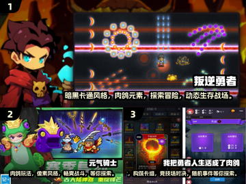 🔥2025最耐玩肉鸽单机手游推荐🎮截图2
