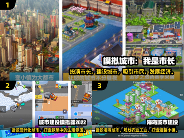 🔥2024必玩！超有趣模拟城市建造手游推荐📱截图2
