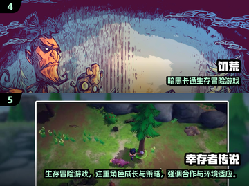 黑白画风生存游戏🔥2025必玩清单💥🎮截图3