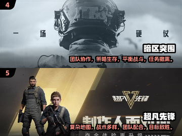 🔥经典二战射击游戏推荐🎉玩到停不下来！截图3