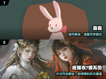 🔥2024烧脑神作！大人必玩解谜游戏💥截图4