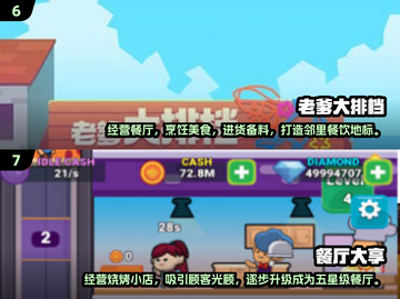 🌟2024必玩！经典经营餐厅游戏排行榜🔥截图4