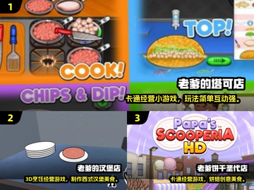 🔥2024免费老爹游戏合集！安卓必玩榜单🎮截图2