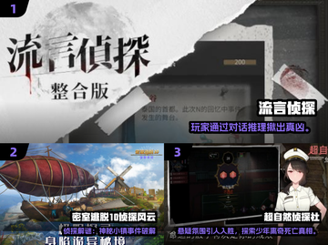 🔍2024最烧脑侦探游戏TOP榜！🔥解谜控必收藏截图2
