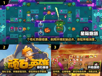 🔥2025必玩塔防手游合集，顶级防御等你来战！💥截图2