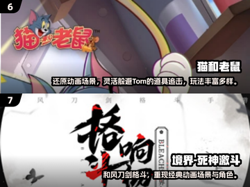 🔥2024最火动漫游戏排行榜出炉！🎮✨截图4