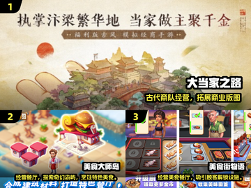 🔥2025最火经营游戏榜单💥🎮截图2