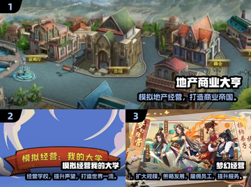 🔥2024手机模拟经营游戏TOP榜！🎮💼截图2