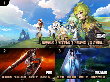2024十大画质炸裂游戏🔥下载推荐✨截图2