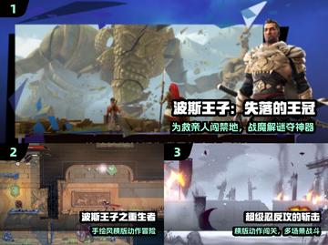 🔥2025必玩！波斯王子类神作💥截图2