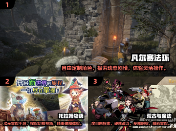 🔥2025最🔥ARPG游戏合集🎉下载必备！截图2