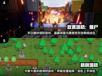  Childhood回忆杀！🔥超耐玩塔防游戏推荐🎮截图3