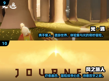 2024超🔥心理小游戏合集，测测你的心智💪截图5