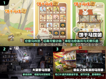 🎪2025超火马戏团手游推荐，玩到停不下来！截图2