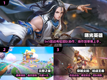 🔥2025团队合作游戏TOP榜！🔥🎮协作闯关超带感！截图2