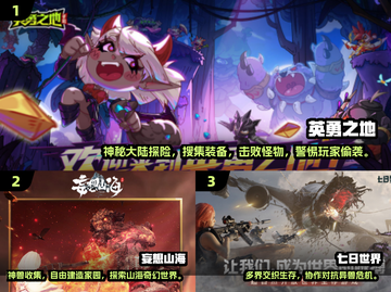 🎮2025最耐玩冒险游戏推荐，开放世界嗨翻天！截图2