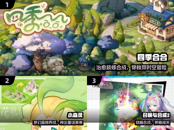 🔥2025爆款合成游戏推荐🎮截图2