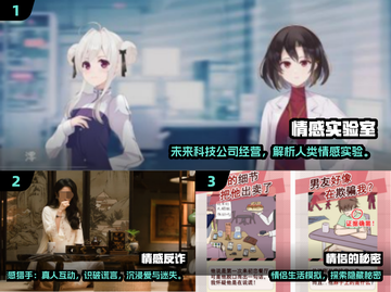2025爆款情感游戏免费玩！🎮💘截图2