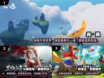 2025热门网游排行榜🔥前十名好玩网游推荐🎮截图2