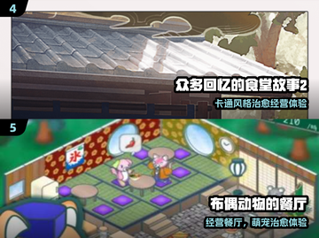 🔥2024最火经营手游TOP榜💼截图3