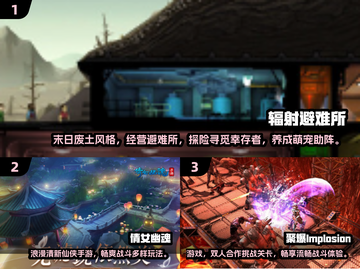 🔥15年最佳游戏盘点，好玩到停不下来！🎮截图2