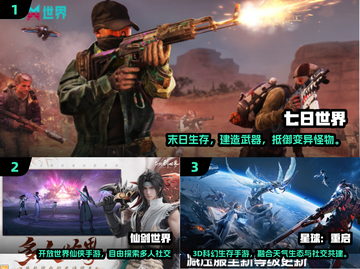 🔥2025最火大型3D手游排行榜🎮截图2