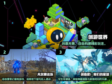 🔥2024必玩开放世界游戏合集💥🎮截图2