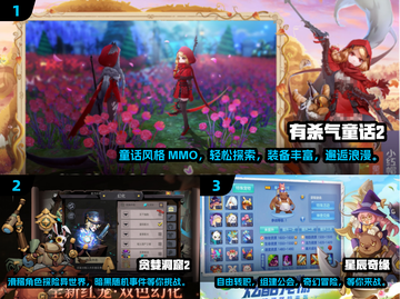 2024最🔥RPG手游排行榜🔥游戏代入感超强！截图2