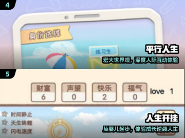 🔥2024必玩人生交换游戏💥截图3