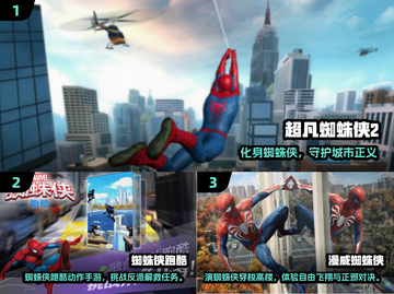 🔥2025必玩超凡蜘蛛侠手游合集💥🎮截图2
