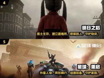 🔥2024必玩！多人合作生存手游推荐🎉截图3