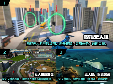 2025必玩无人机手游🔥流行模拟器推荐下载🎉截图2