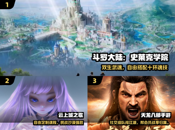 🔥2024必玩国产MMOTOP5💥截图2