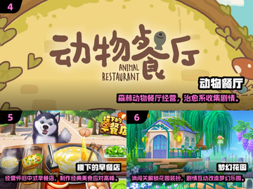 🔥2025最火模拟经营游戏TOP10出炉！🎮截图3