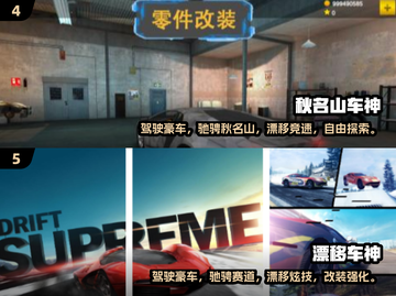 🔥2024必玩！超酷3D赛车漂移手游🔥截图3