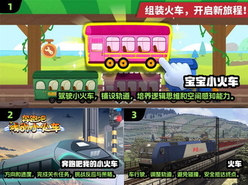 🔥2025年超全单机火车游戏推荐🎮不联网也能玩到停不下来！截图2