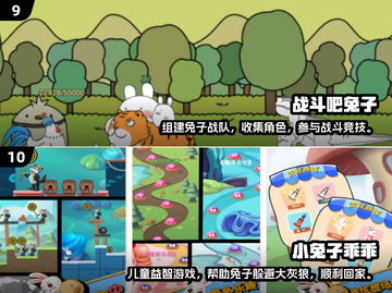 🐰2025最火兔手游合集！玩到停不下来💥截图5