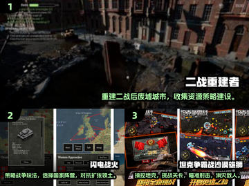 🔥2025必玩！高人气二战手游排行🔥截图2