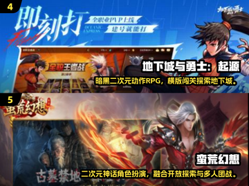 🔥2025二次元手游TOP榜💥超耐玩推荐！🎮截图3