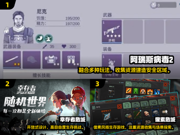 🔥2024高人气2.5D zombie生存手游💥推荐！截图2