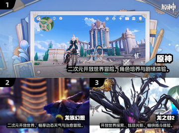 🎮2024最火二次元开放游戏大推荐！截图2