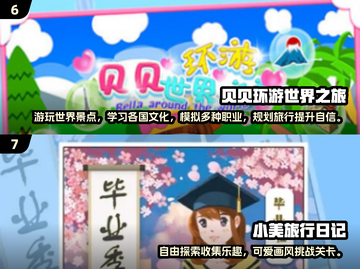 🔥2024热门旅游游戏排行榜🎮旅行达人必玩！截图4