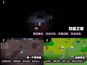 🔥2025必玩RPG单机手游大盘点🔥截图2