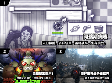 🔥2024最耐玩 zombie手游推荐！🎮💥截图2